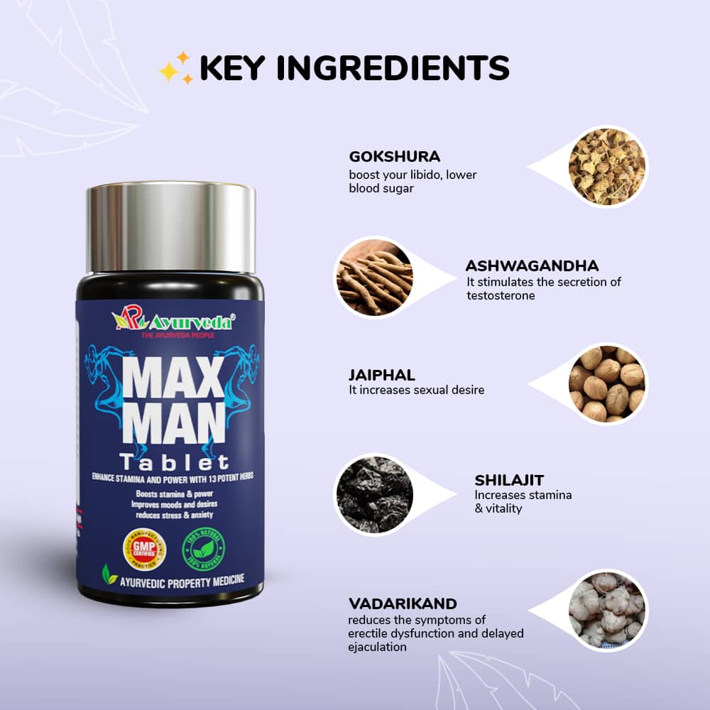 Max Man Tablet- Ayurvedic Medicine For Power And Stamina
