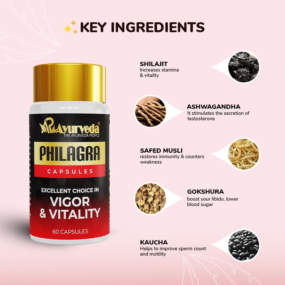 Philagra - Ayurvedic Product To Boost Energy & Power
